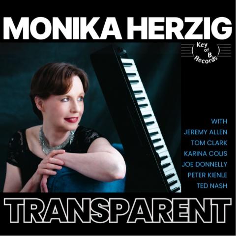 Jam Music LAb Privatuniversität Vizerektorin Monika Herzig Transparent Albumcover