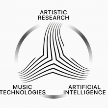 6. INARJ / 1. SIG Conference on Artistic Research in Jazz and Popular Music, November 12.–14.11.2026 